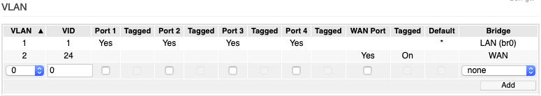 Using your own Tomato router with Vodafone Spain